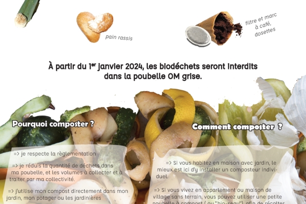 Le compostage, c'est facile !