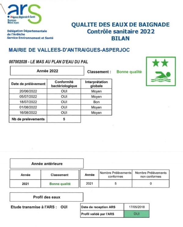Le plan d'eau